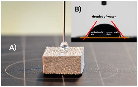 Metals Free Full Text Permeability Study Of Austenitic Stainless