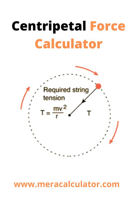 Centripetal Force Calculator In 2021 Centripetal Force Force Calculator