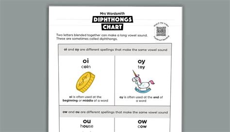 Diphthongs chart - Mrs Wordsmith US