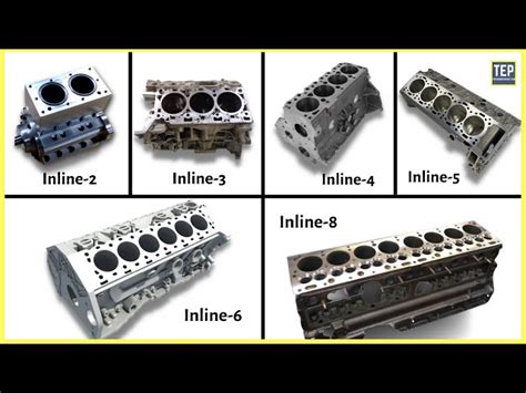 Inline 6 Cylinder Engines Vs V6 Engines Which Are Better 53 Off