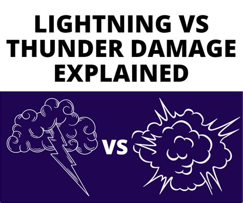 Let’s Talk About Lightning vs Thunder Damage in DnD 5e - The GM Says