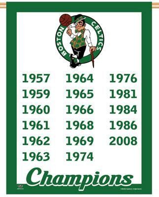 Nba History Boston Celtics