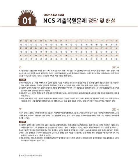 알라딘 미리보기 2023 최신판 한국보훈복지의료공단 Ncs전공한국사최종점검 모의고사 3회무료ncs특강