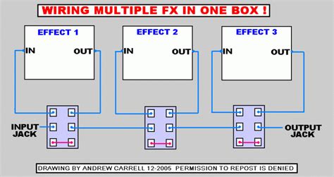 Wiring Multiple Fx In One Box