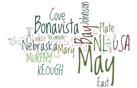 The Keough Corner: May Birthdays & Anniversaries
