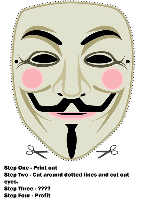 Anonymous Mx: Anonymous Mask