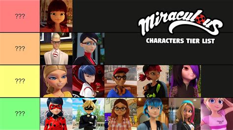 Ranking Miraculous Ladybug Characters Tier List Youtube