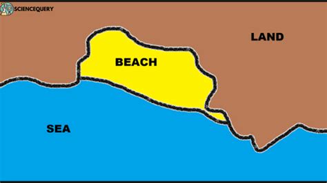 Depositional Landforms - ScienceQuery