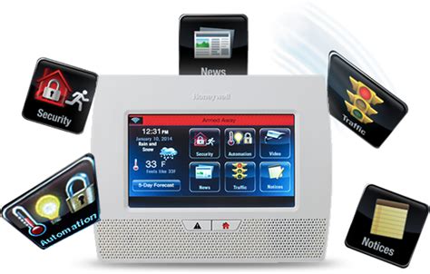 Honeywell Lynx Touch L7000 Wireless Security Systems Geoarm