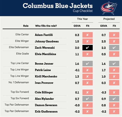 Free Printable Blue Jackets Schedule Download Free Printable Blue