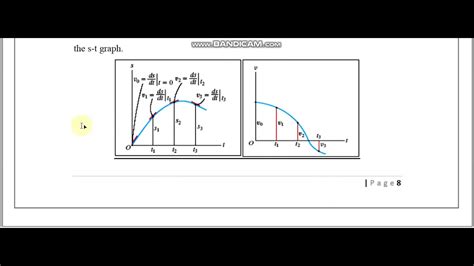 Dynamics I Lect 2 Part 2 Youtube