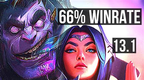 DR MUNDO Vs IRELIA TOP 66 Winrate 6 2 9 KR Diamond 13 1