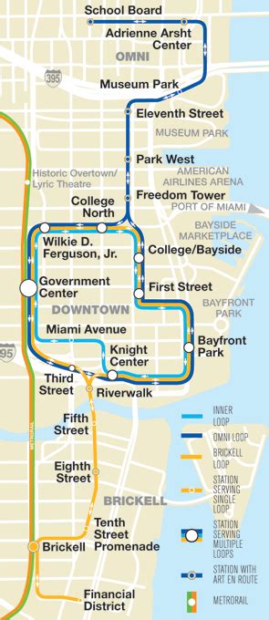 Metromover Stations - Miami Map