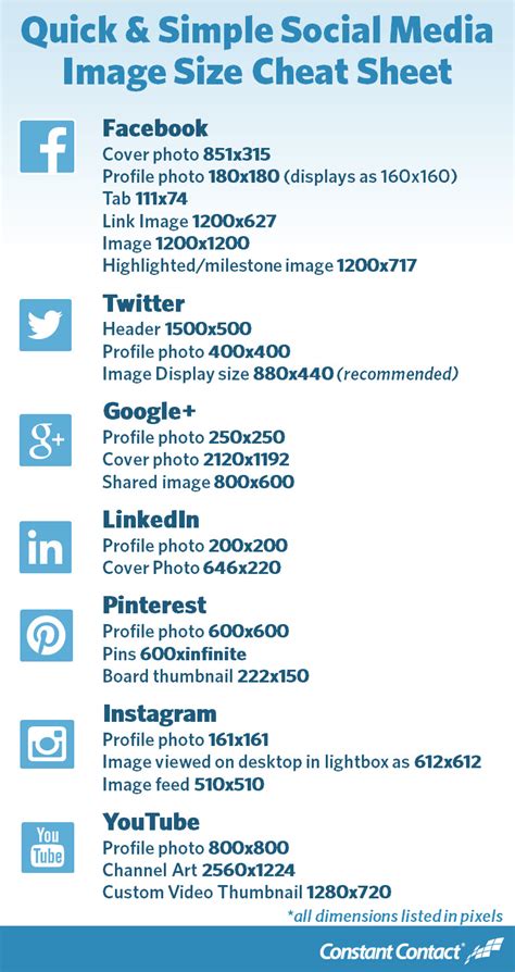 Social Media Image Size Cheat Sheet Infographic Bakerview Consulting