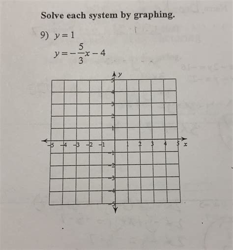 Solved Solve Each System By Graphing Y Y X Math