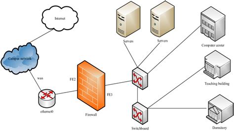 Diagram Wiring Diagram Online Mydiagramonline