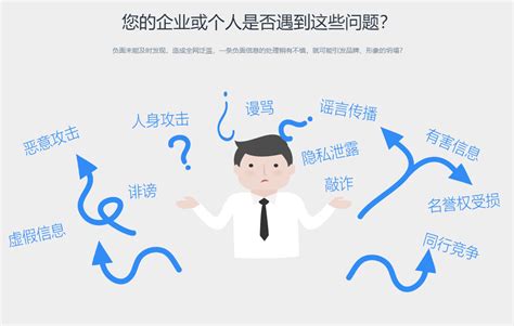 企业人需知：如何做好舆情引导？ 哔哩哔哩