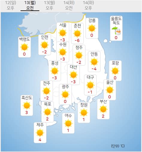 오늘 날씨 깜짝 꽃샘추위 아침 기온 영하권 Save Internet 뉴데일리