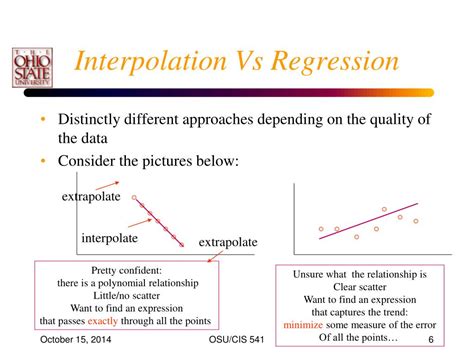 Ppt Cse 541 Interpolation Powerpoint Presentation Free Download