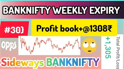 Banknifty Weekly Expiry Trade Analysis Sideways Banknifty