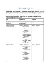 IT Fundamentals Pacing Guide Final 1 Docx VirtualSC Pacing Guide In