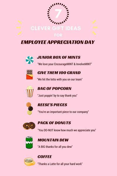 Employee Recognition Ideas Pinterest