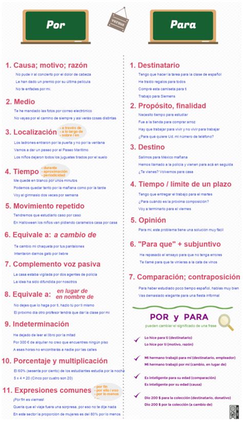 Ejercicio Sobre El Uso De Las Preposiciones Por Y Para Artofit