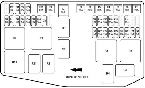 2000 Jaguar S Type X200 V6 Fuse Box Diagrams