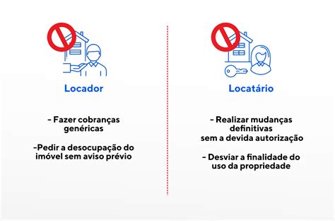 Locador e locatário quais as diferenças deveres e obrigações em 2022