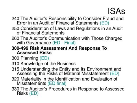 Ppt Standards Issued By The International Auditing And Assurance Standards Board Powerpoint