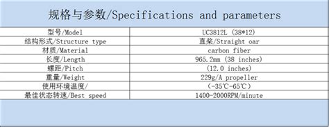 枭鹰动力 植保垂起无人机碳纤螺旋桨uc3812 Eaglepower 38英寸