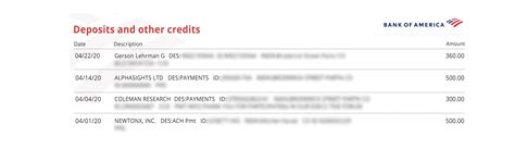 What Rate Should You Set for Expert Network Consulting? 