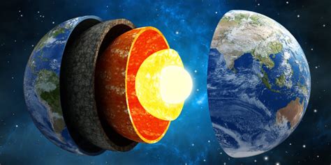 Manto Terrestre Función Estructura Capas Y Características