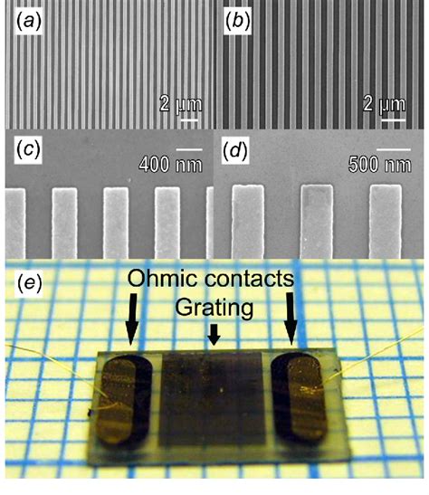 Figure 1 From Selective Terahertz Emission Due To Electrically Excited