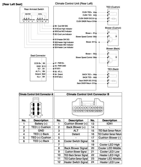 Hyundai Equus Climate Seat Unit Schematic Diagrams Seat Electrical