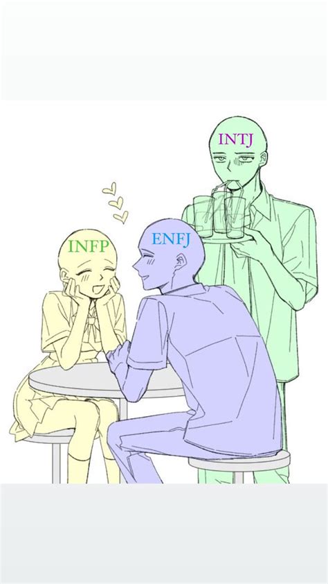 Mbti Type Infp Personality Type Myers Briggs Personality Types Myers