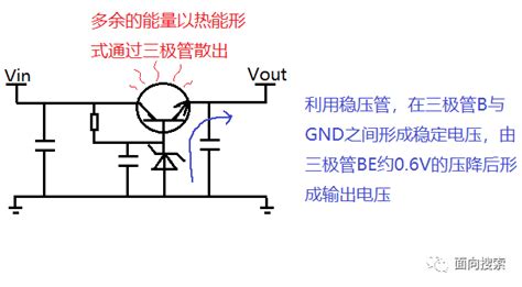 Ldo电路的基本原理 介绍三种使用分立元件搭建的ldo 电子发烧友网