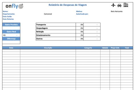 Entenda Sobre O Processo De Aprova O De Viagens Da Empresa