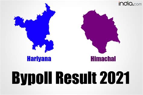 Haryana And Himachal Bypoll Result 2021 Live Updates हिमाचल प्रदेश की