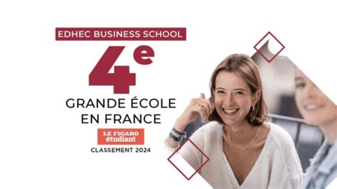 Le Pge De Ledhec Dans Le Top Des Meilleures Coles De Commerce Du