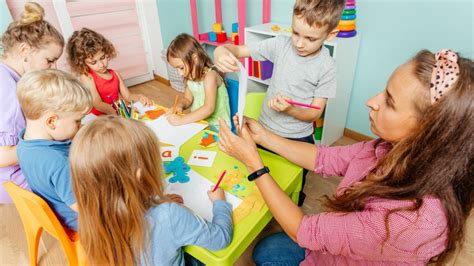 ¿qué Es El Aprendizaje Cooperativo Y Cómo Aplicarlo En Educación