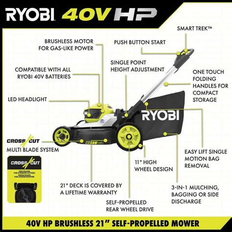 Ryobi Volt Hp Brushless In Cordless Battery Walk Behind Dual