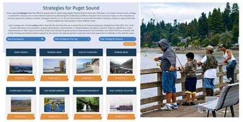 Puget Sound Partnership 2022 2026 Action Agenda