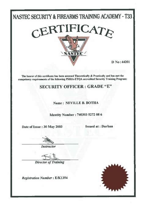 Security Grade E