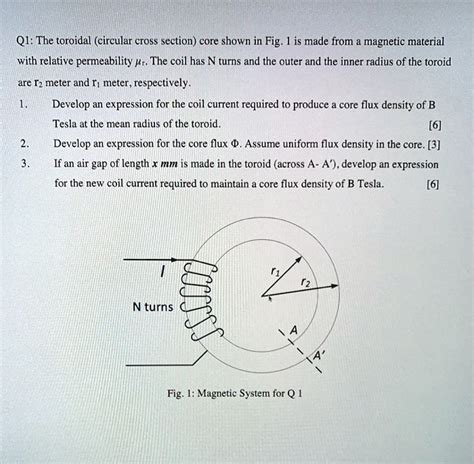 Solved The Toroidal Circular Cross Section Core Shown In Fig 1 Is Made From A Magnetic