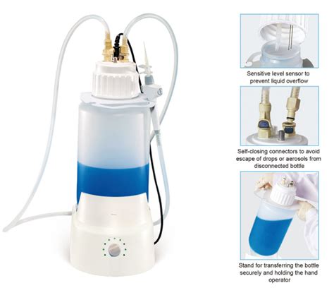 Vacuum Aspiration Systems I Surgical Innovative Surgical Supplies