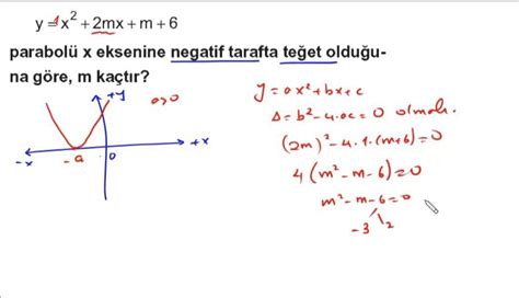 Arkadaslar Parabol Hakkinda Birka Sorum Olucak Att M Resimdeki