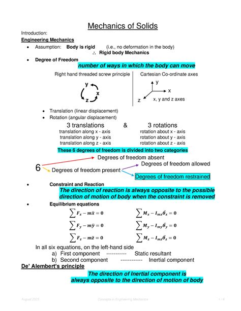 A Concepts Engg Mechanics Mechanics Of Solids Introduction