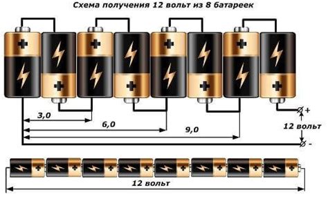 Как получить напряжение 12 Вольт - Сам электрик