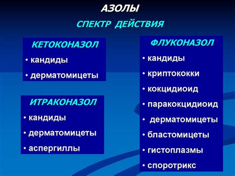 Противогрибковые химиопрепараты. Классификация противогрибковых ...